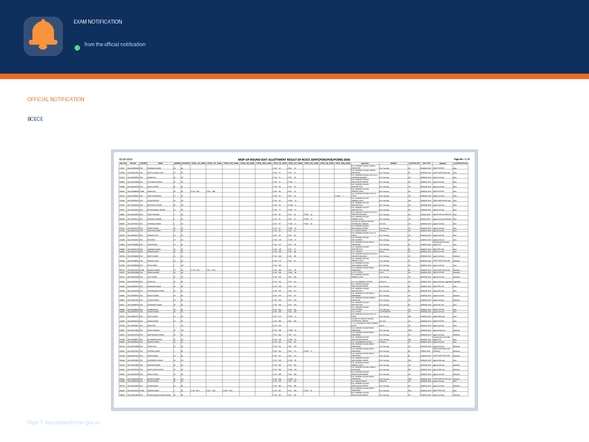 First page of the official bceceboard.bihar.gov.in notification for BCECE 2026 Mop-up Round Seat Allotment Result Released for Joint and Agriculture Programmes, the document this page was written from