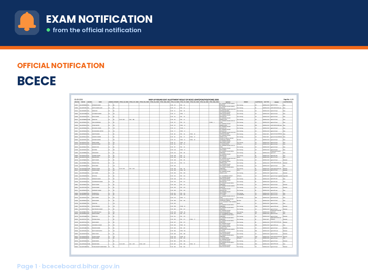 First page of the official bceceboard.bihar.gov.in notification for BCECE Result 2026, the document this page was written from