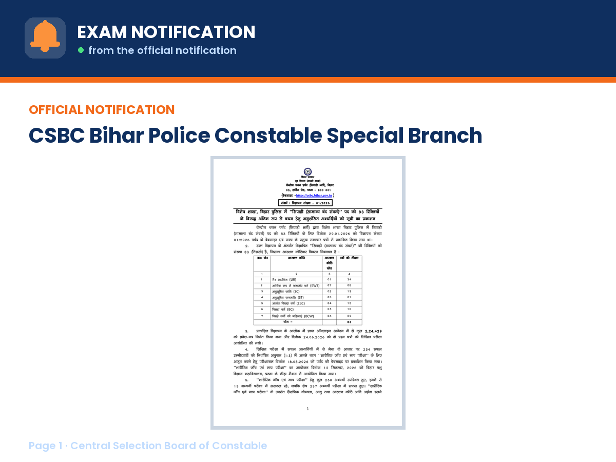First page of the official Central Selection Board of Constable notification for CSBC Bihar Police Constable Special Branch Final Result 2026, the document this page was written from