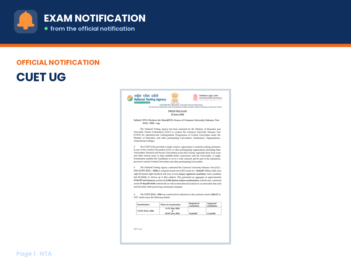 First page of the official NTA notification for CUET UG 2026 Syllabus and Exam Pattern – NTA Official Guide, the document this page was written from