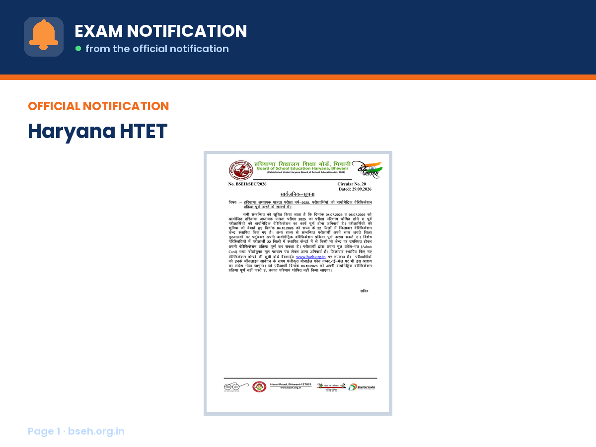 First page of the official bseh.org.in notification for Haryana HTET 2025 Revised Result, the document this page was written from