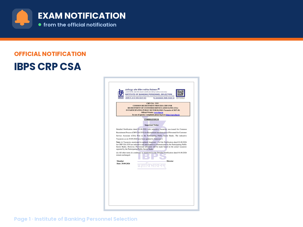First page of the official Institute of Banking Personnel Selection notification for IBPS CRP CSA Recruitment 2027, the document this page was written from