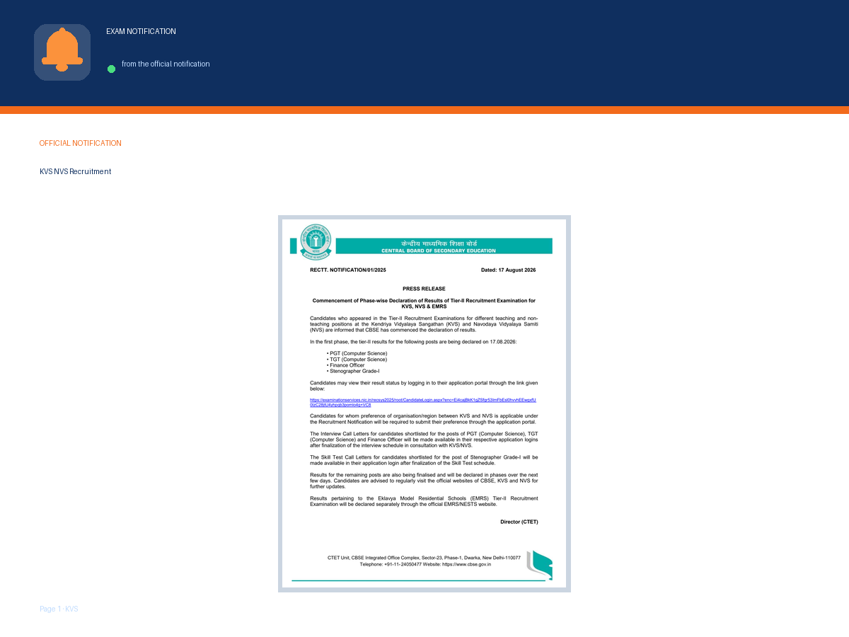 First page of the official KVS notification for KVS NVS Tier-II Result 2026 Declared for 4 Posts – Check Now, the document this page was written from