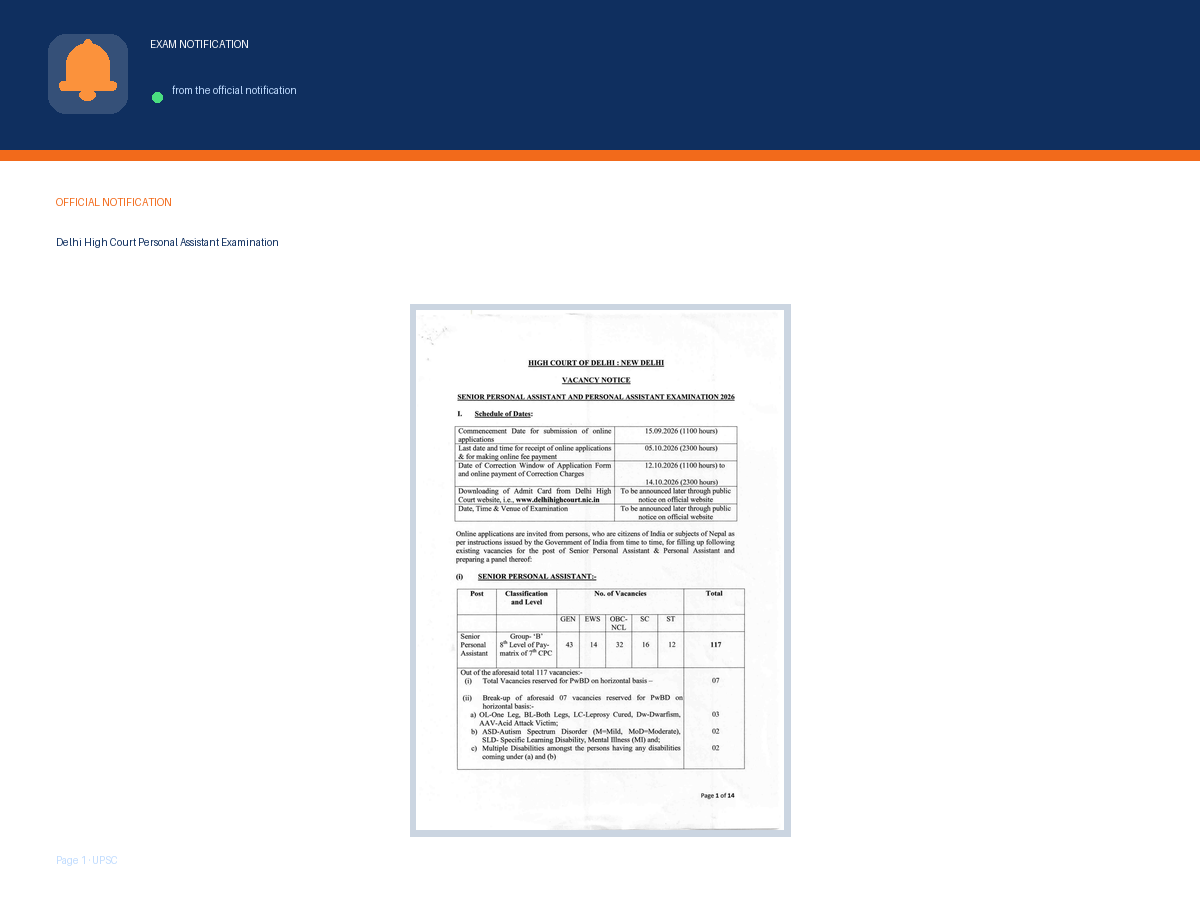 First page of the official UPSC notification for Delhi High Court Personal Assistant & Senior Personal Assistant Recruitment 2026 – Apply Online for 150 Posts, the document this page was written from