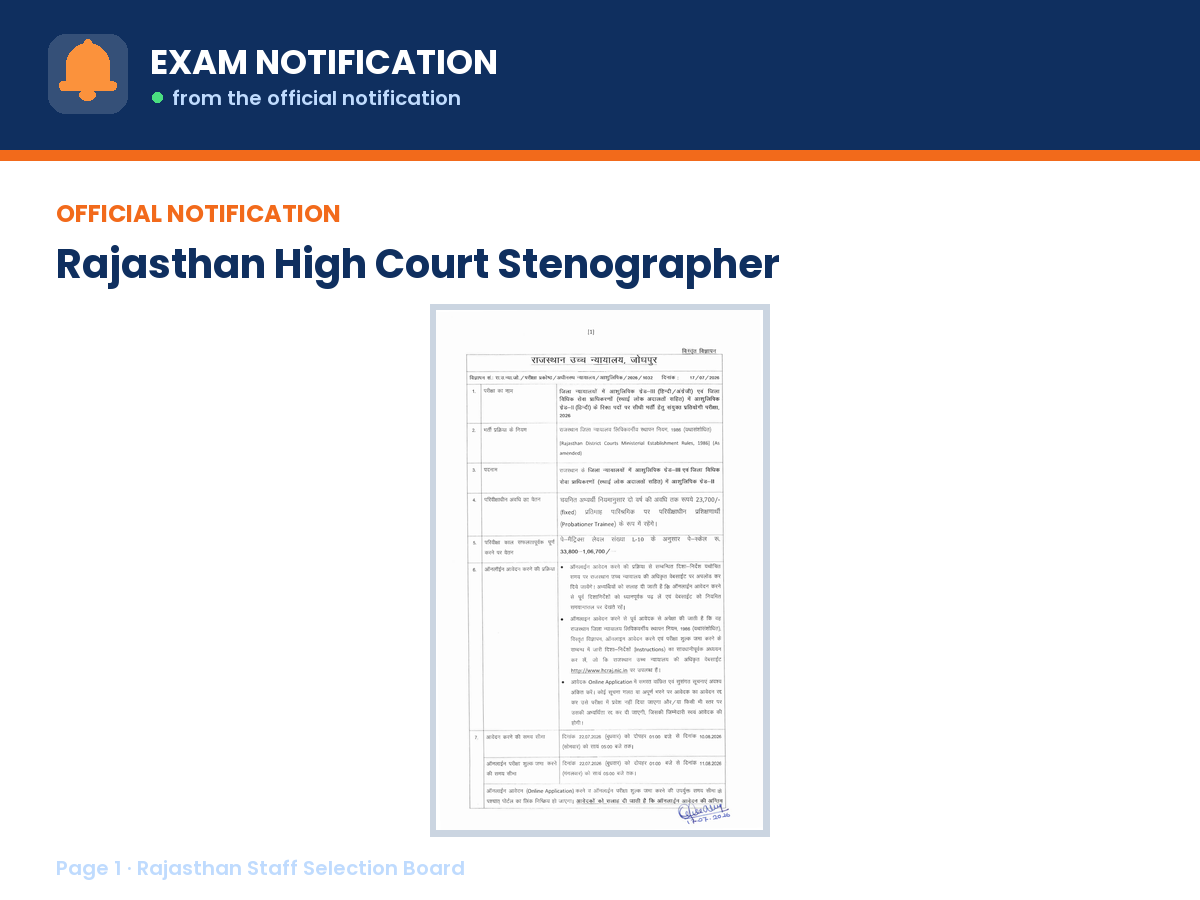 First page of the official Rajasthan Staff Selection Board notification for Rajasthan High Court Stenographer Recruitment 2026, the document this page was written from