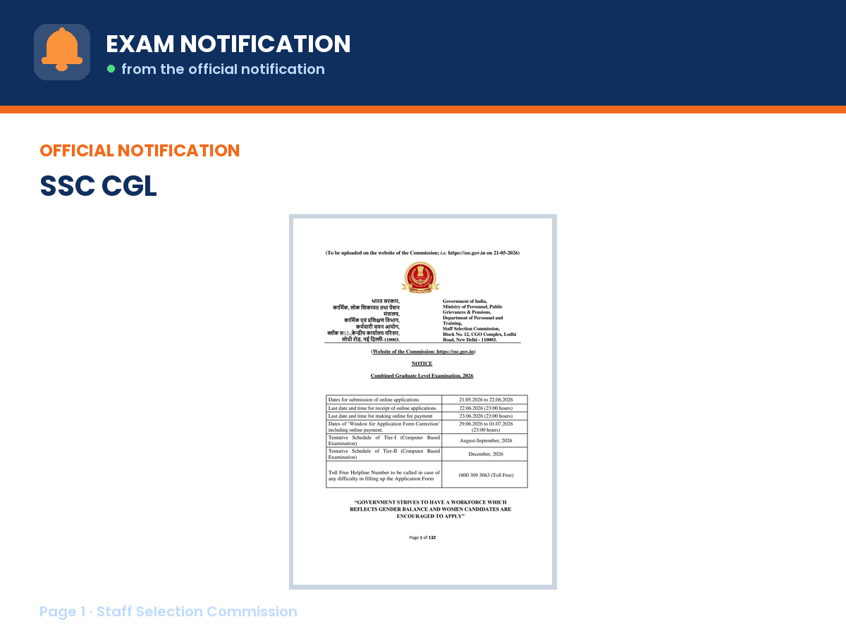 First page of the official Staff Selection Commission notification for SSC CGL Admit Card 2026, the document this page was written from