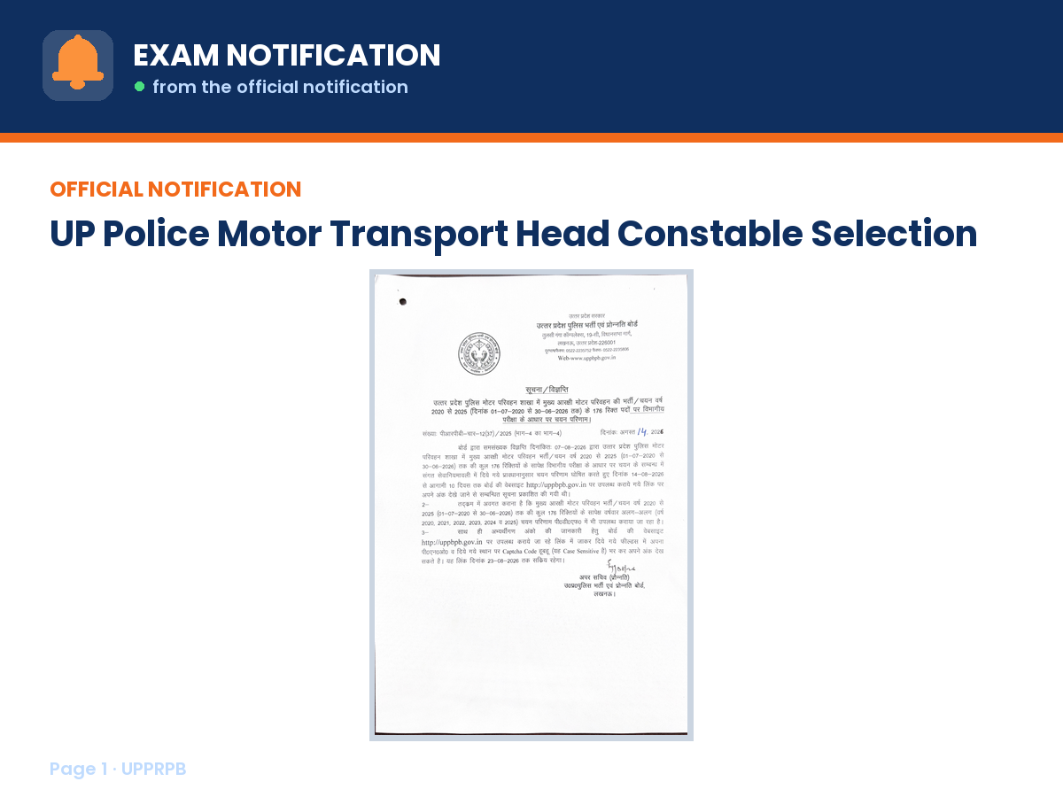 First page of the official UPPRPB notification for UP Police Motor Transport Head Constable Selection Result 2020, the document this page was written from