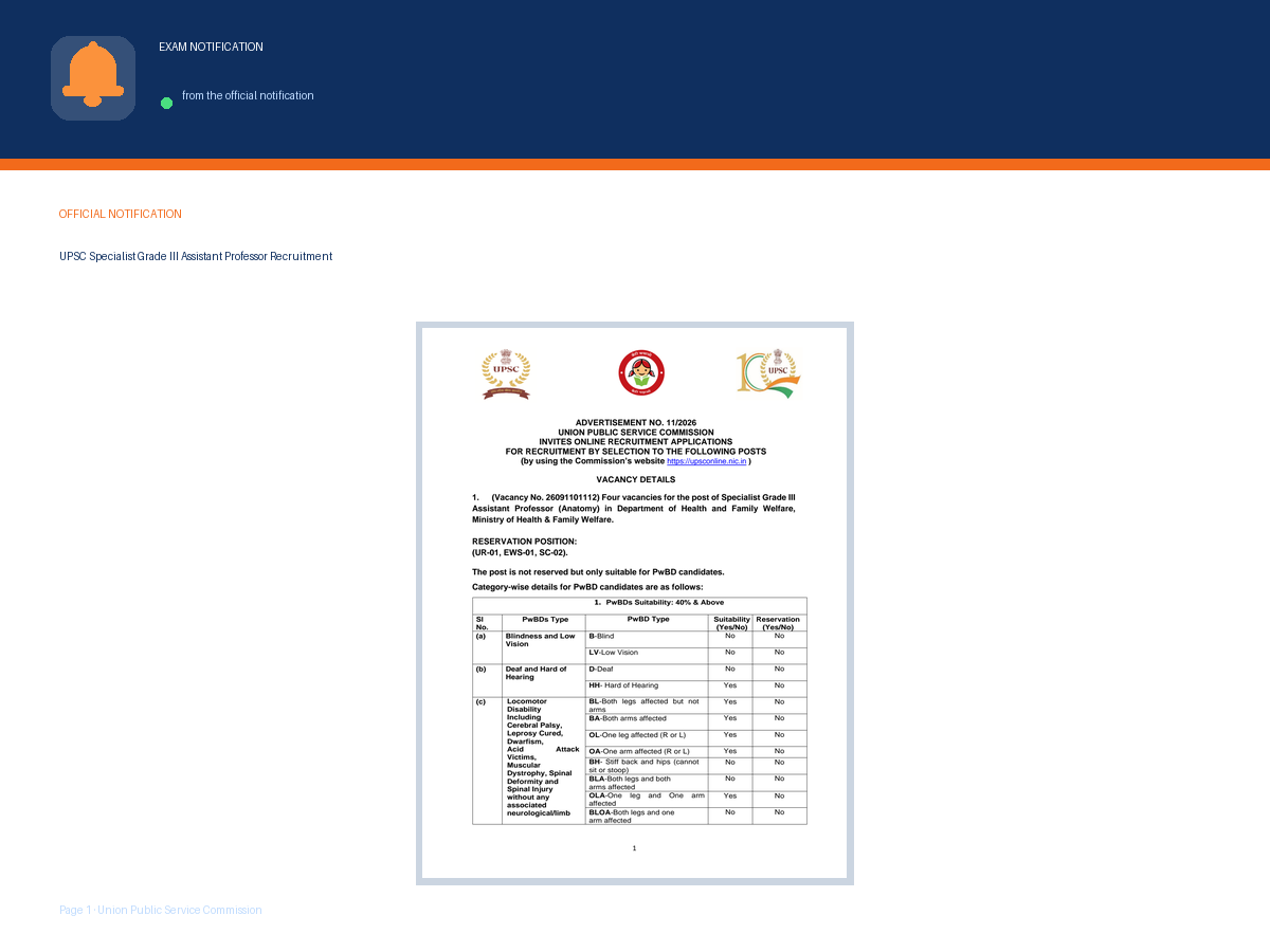 First page of the official Union Public Service Commission notification for UPSC Specialist Grade III Assistant Professor Recruitment 2026 – 64 Posts in Health Ministry, the document this page was written from