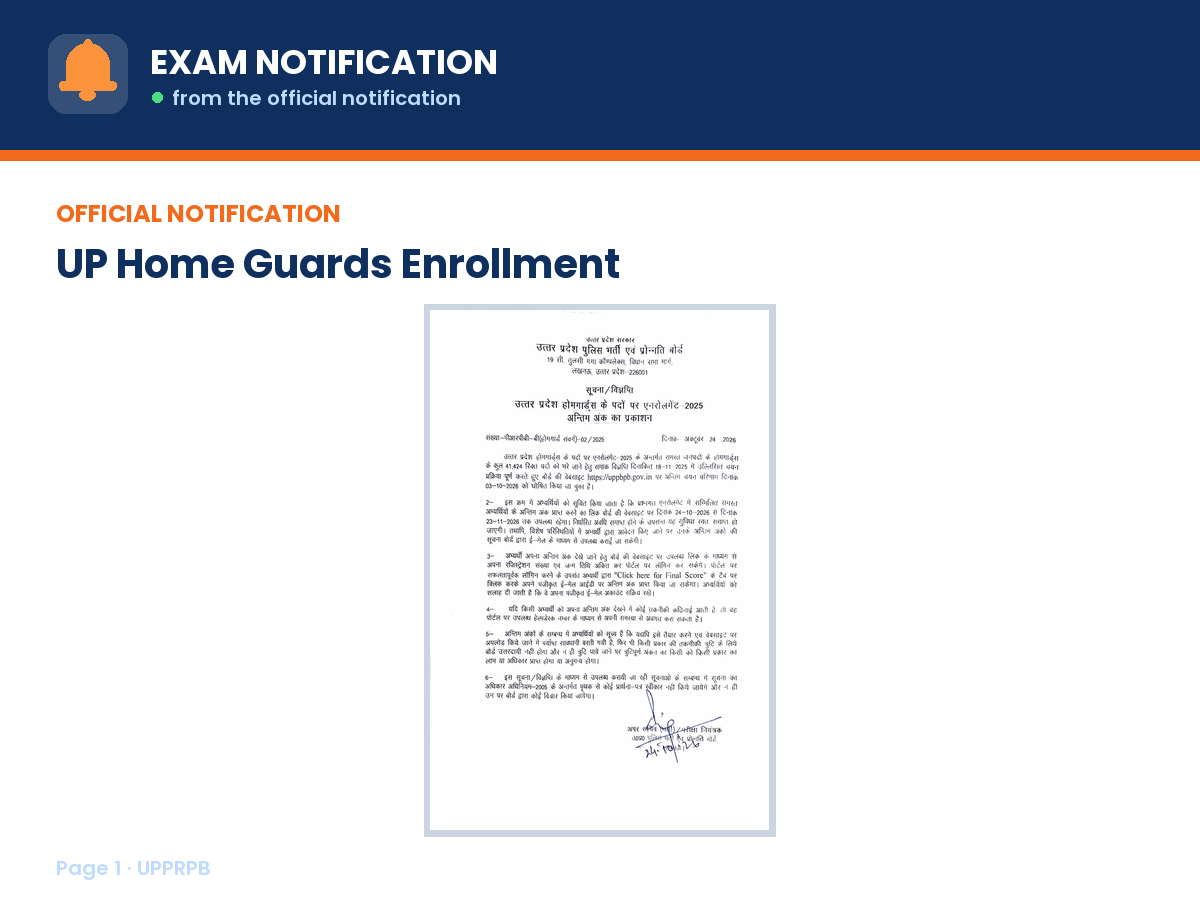First page of the official UPPRPB notification for UP Home Guards Enrollment Recruitment 2025, the document this page was written from