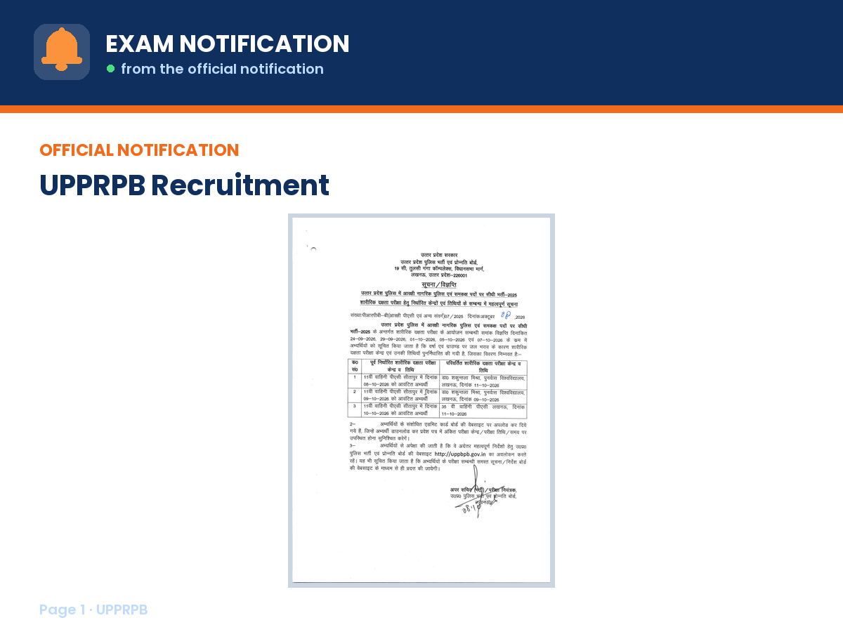 First page of the official UPPRPB notification for LATEST NOTICE: उत्तर प्रदेश पुलिस में आरक्षी नागरिक पुलिस एवं समकक्ष पदों पर सीधी भर्ती-2025 के अन्तर्गत शारीरिक दक्षता परीक्षा हेतु निर्धारित केन्द्रों एवं तिथियों के परिवर्तन के सम्बन्ध में महत्वपूर्ण सूचना का प्रकाशन ।, the document this page was written from