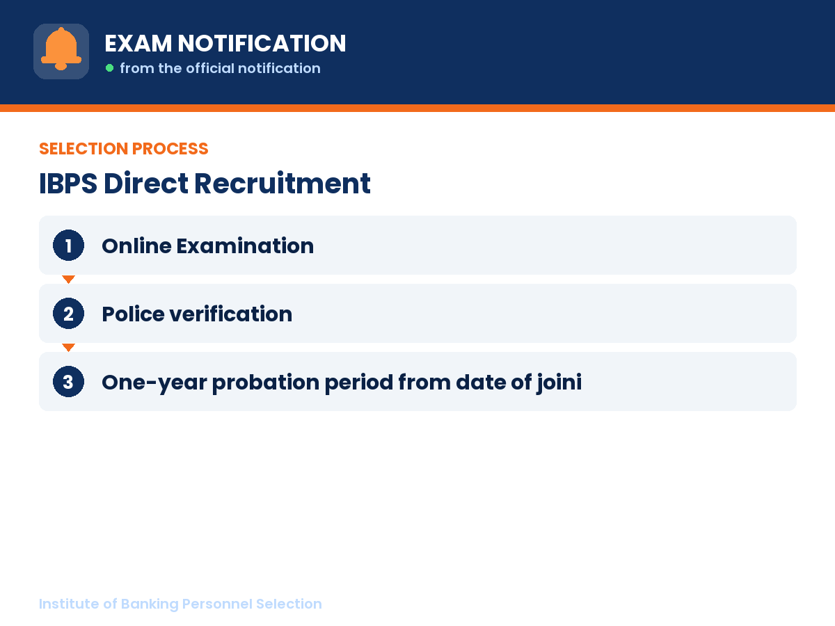Selection process for IBPS Direct Recruitment: Online Examination then Police verification then One-year probation period from date of joining