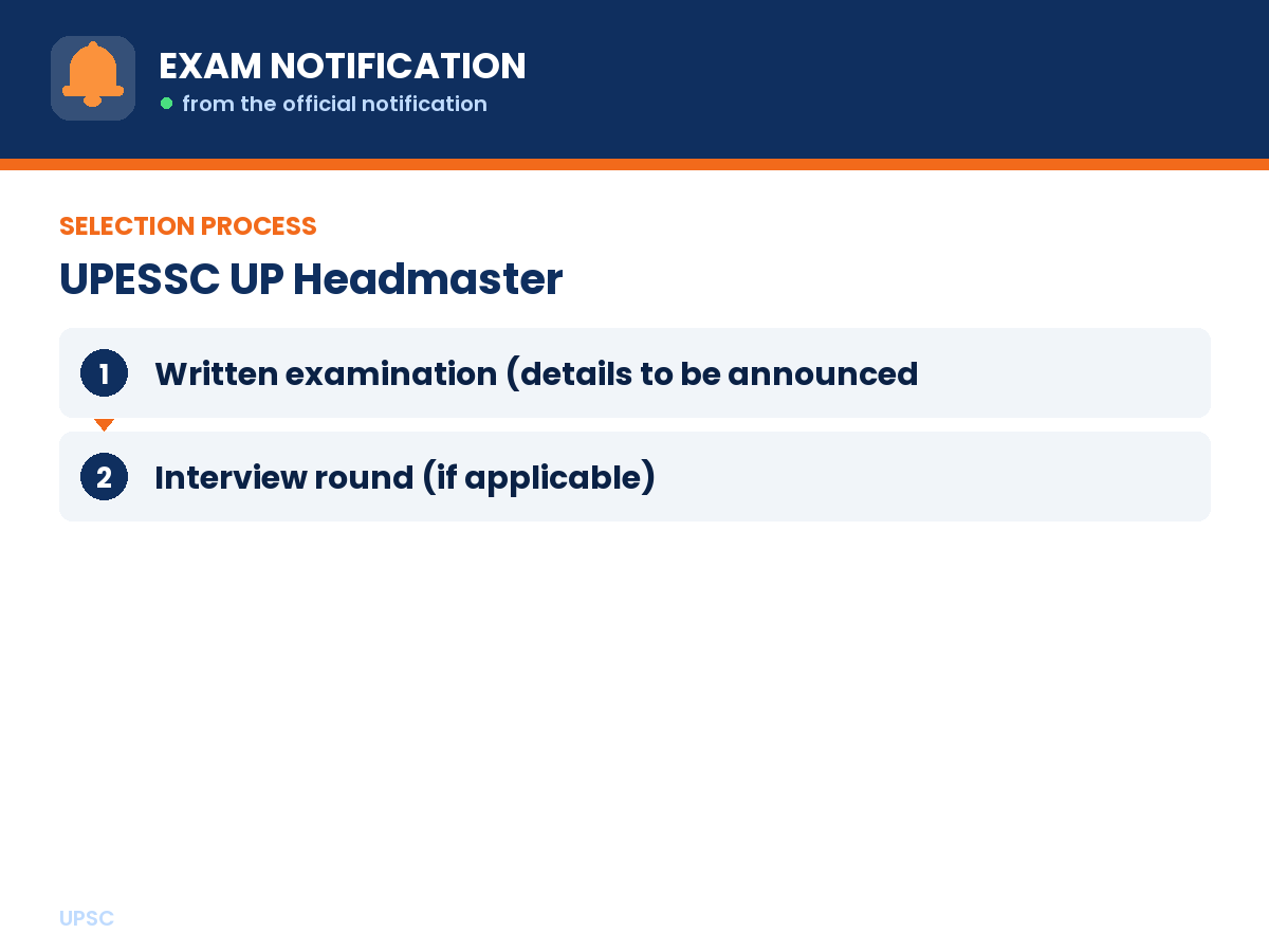 Selection process for UPESSC UP Headmaster: Written examination (details to be announced) then Interview round (if applicable)