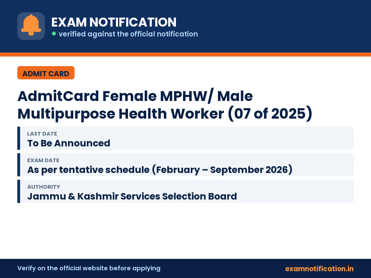 AdmitCard Female MPHW/ Male Multipurpose Health Worker (07 of 2025) — key facts: last date To Be Announced
