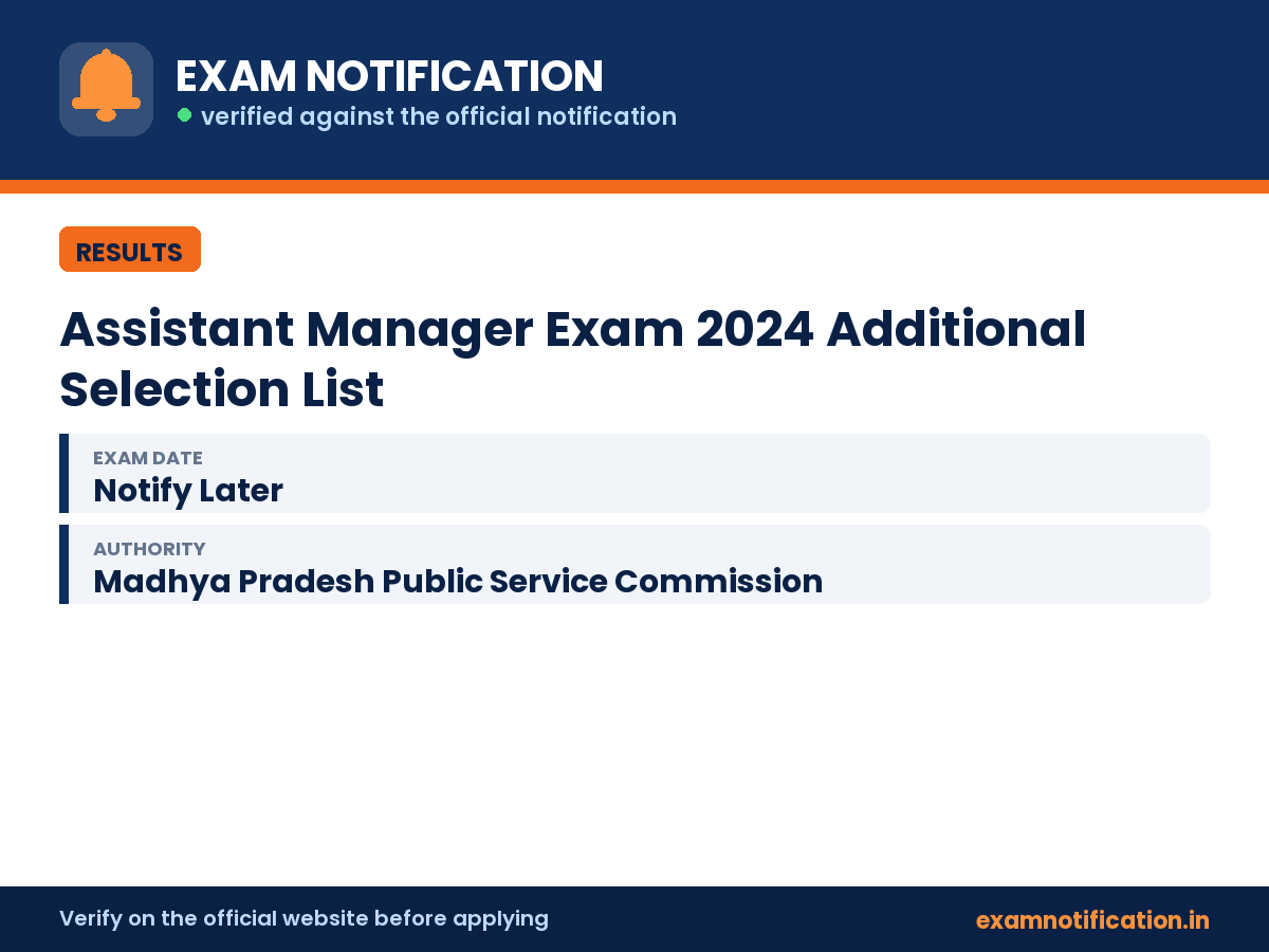 Assistant Manager Exam 2024 Additional Selection List — key facts: 