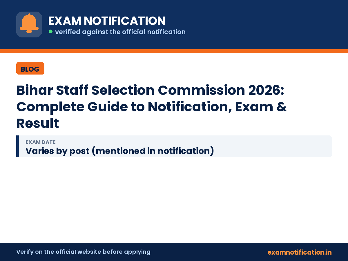 Bihar Staff Selection Commission 2026: Complete Guide to Notification, Exam & Result — key facts: 