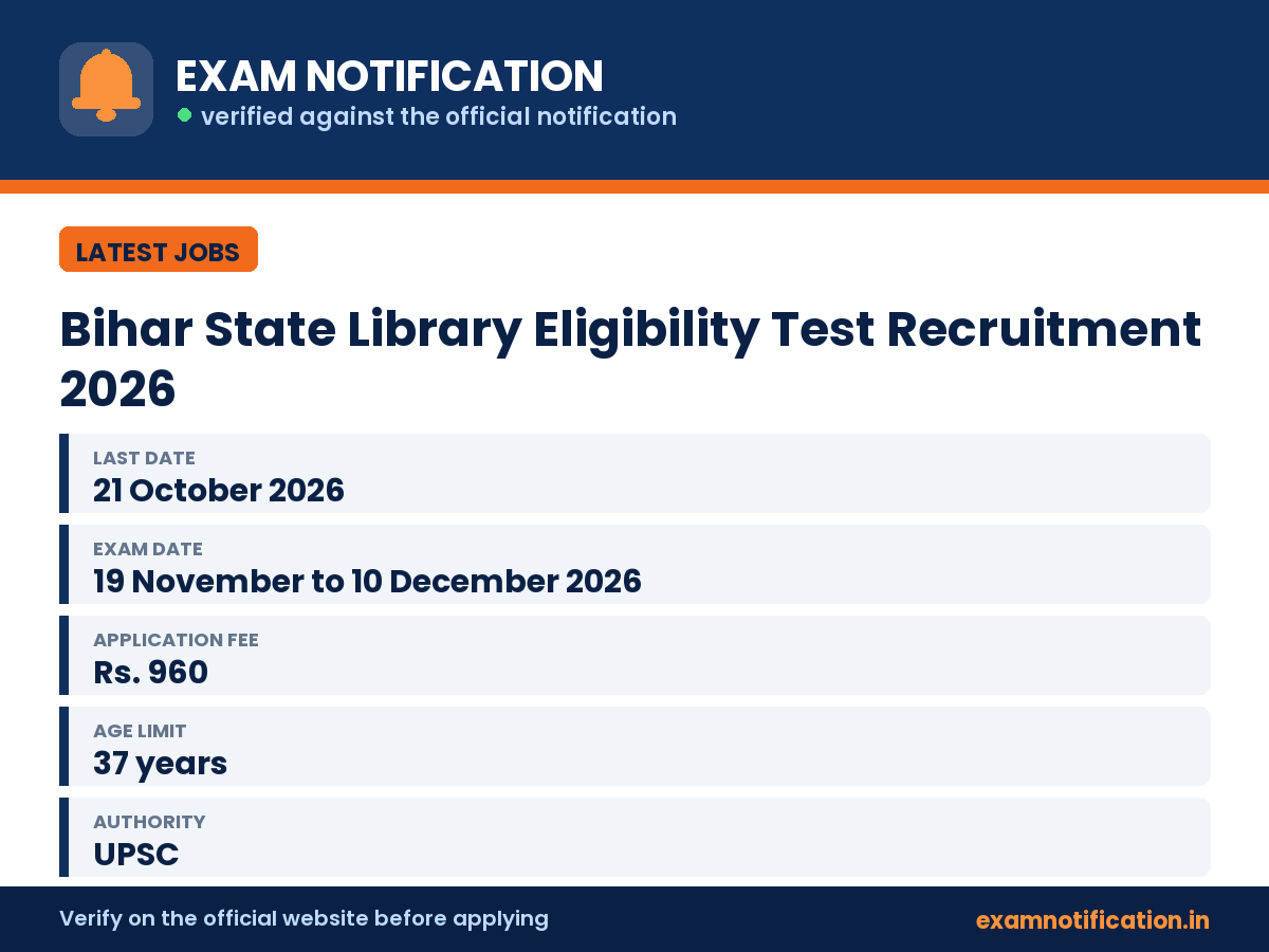Bihar State Library Eligibility Test Recruitment 2026 — key facts: last date 21 October 2026