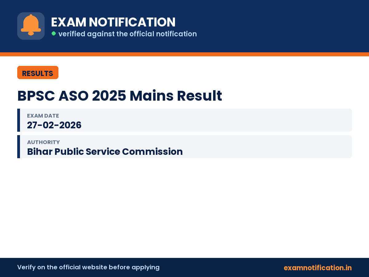 BPSC ASO 2025 Mains Result — key facts: 