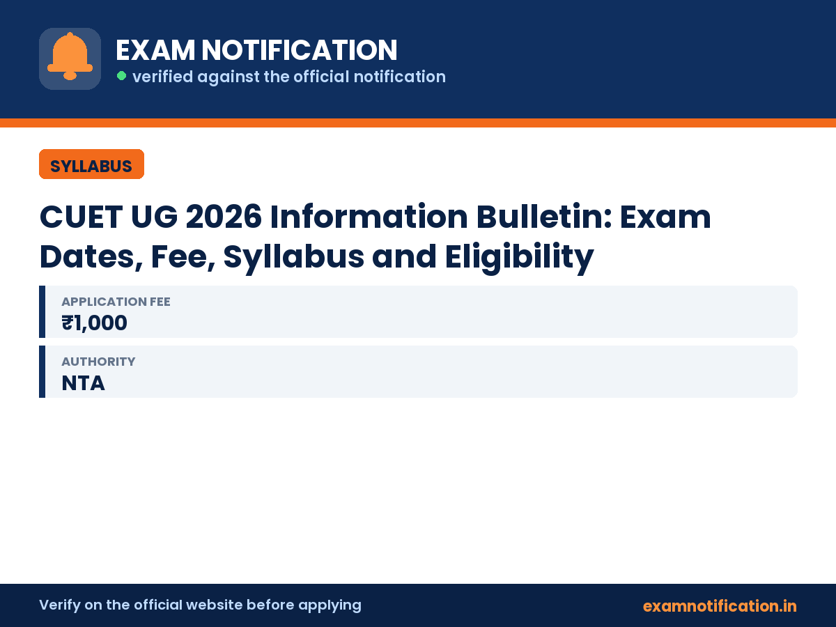 CUET UG 2026 Information Bulletin: Exam Dates, Fee, Syllabus and Eligibility — key facts: 