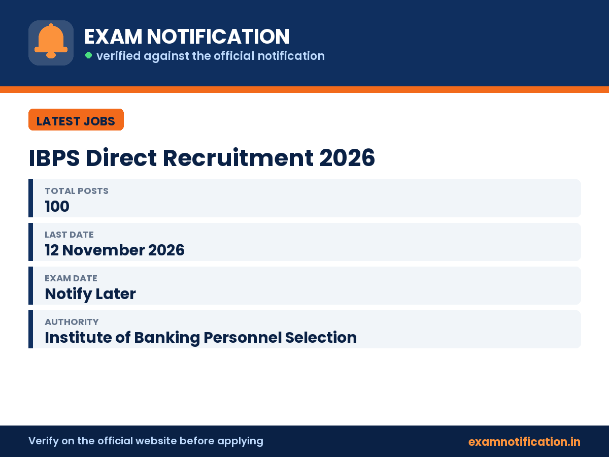IBPS Direct Recruitment 2026 — key facts: 100 posts, last date 12 November 2026