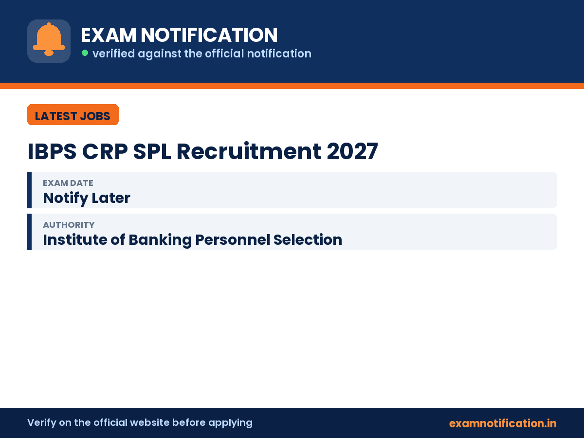 IBPS CRP SPL Recruitment 2027 — key facts: 