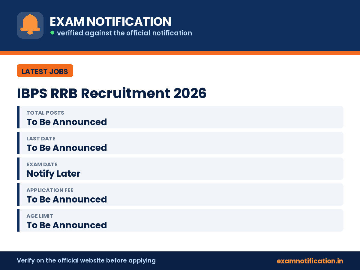 IBPS RRB Recruitment 2026 — key facts: To Be Announced posts, last date To Be Announced