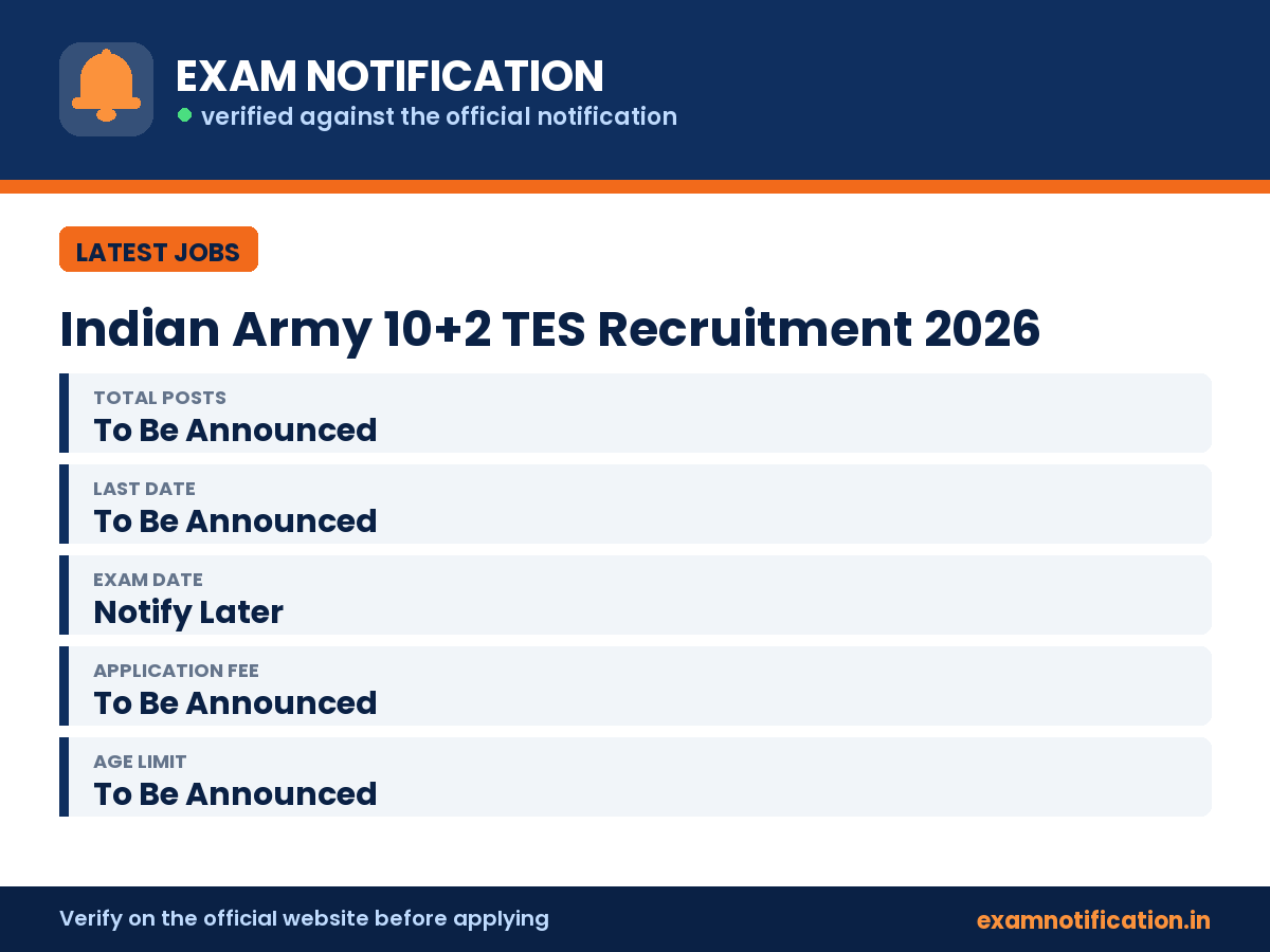 Indian Army 10+2 TES Recruitment 2026 — key facts: To Be Announced posts, last date To Be Announced