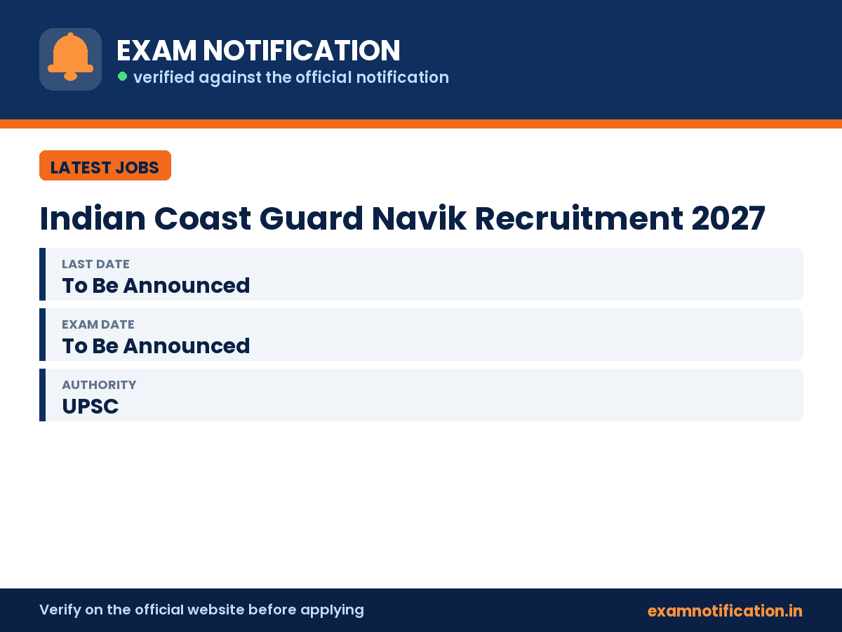 Indian Coast Guard Navik Recruitment 2027 — key facts: last date To Be Announced