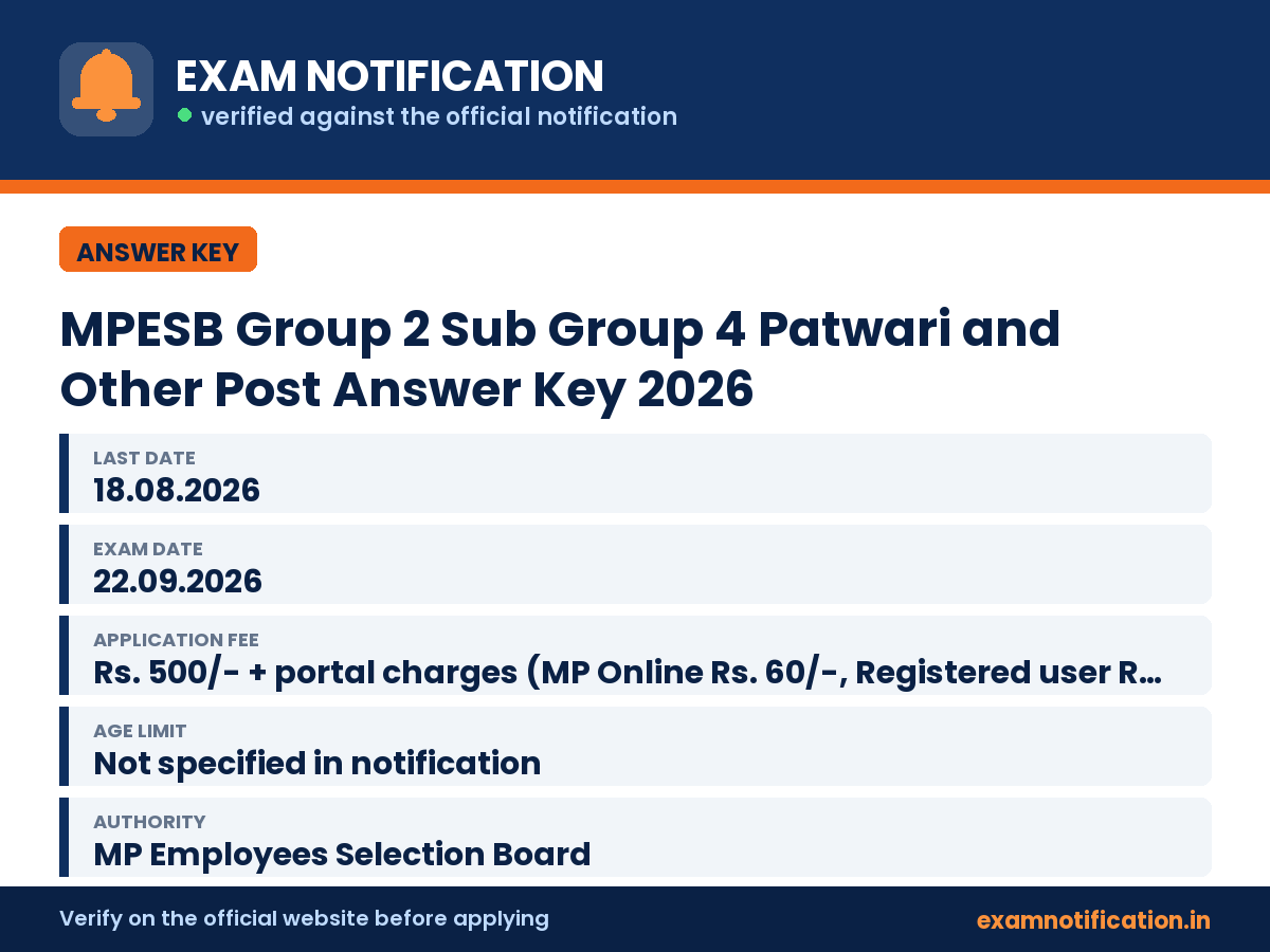 MPESB Group 2 Sub Group 4 Patwari and Other Post Answer Key 2026 — key facts: last date 18.08.2026