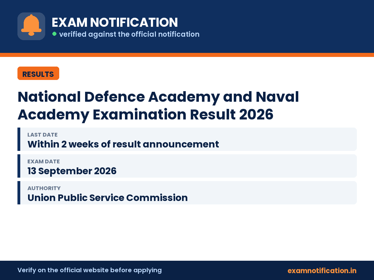 National Defence Academy and Naval Academy Examination Result 2026 — key facts: last date Within 2 weeks of result announcement