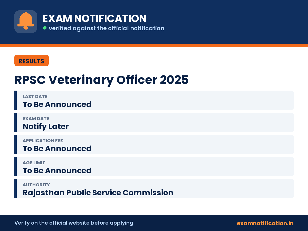 RPSC Veterinary Officer 2025 — key facts: last date To Be Announced