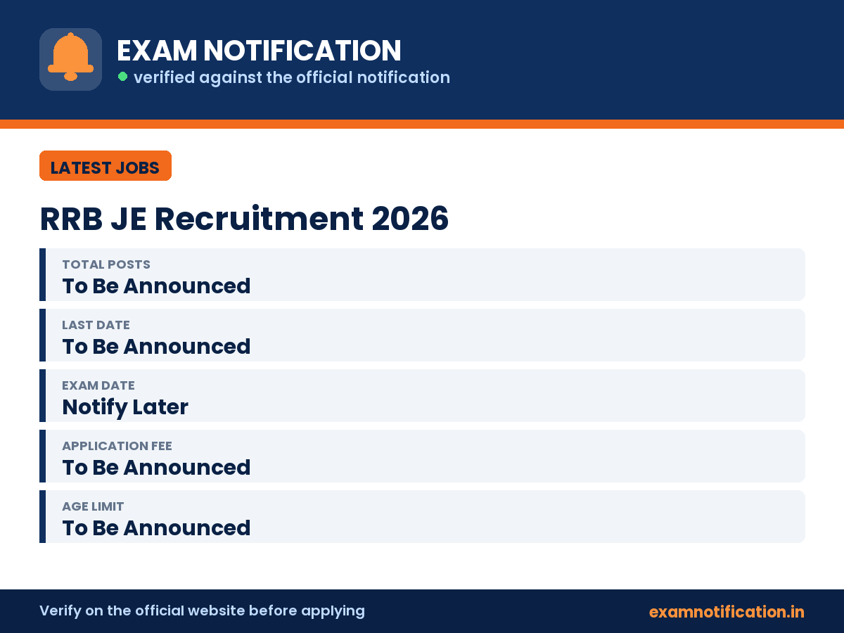 RRB JE Recruitment 2026 — key facts: To Be Announced posts, last date To Be Announced