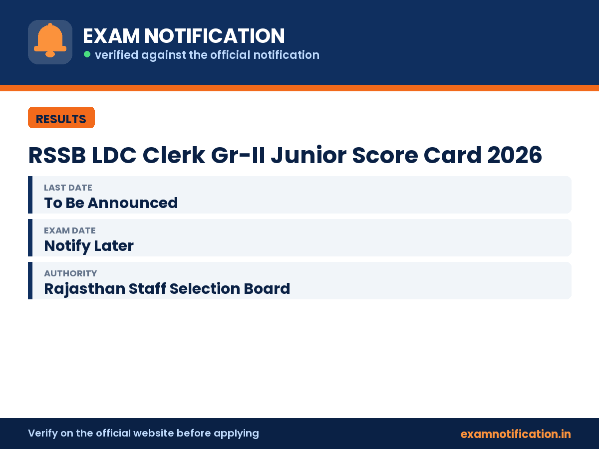 RSSB LDC Clerk Gr-II Junior Score Card 2026 — key facts: last date To Be Announced
