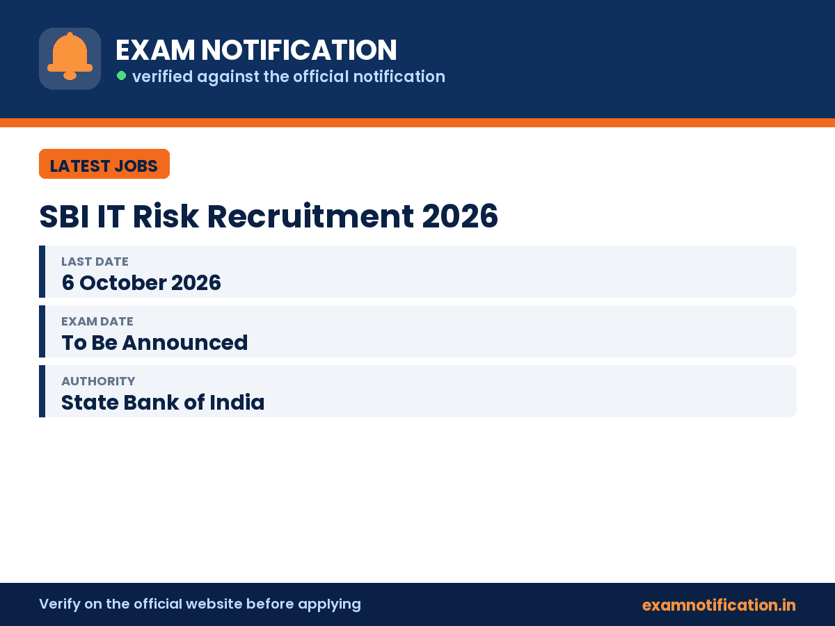 SBI IT Risk Recruitment 2026 — key facts: last date 6 October 2026