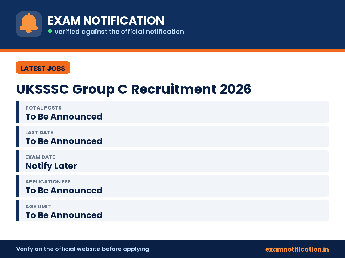UKSSSC Group C Recruitment 2026 — key facts: To Be Announced posts, last date To Be Announced