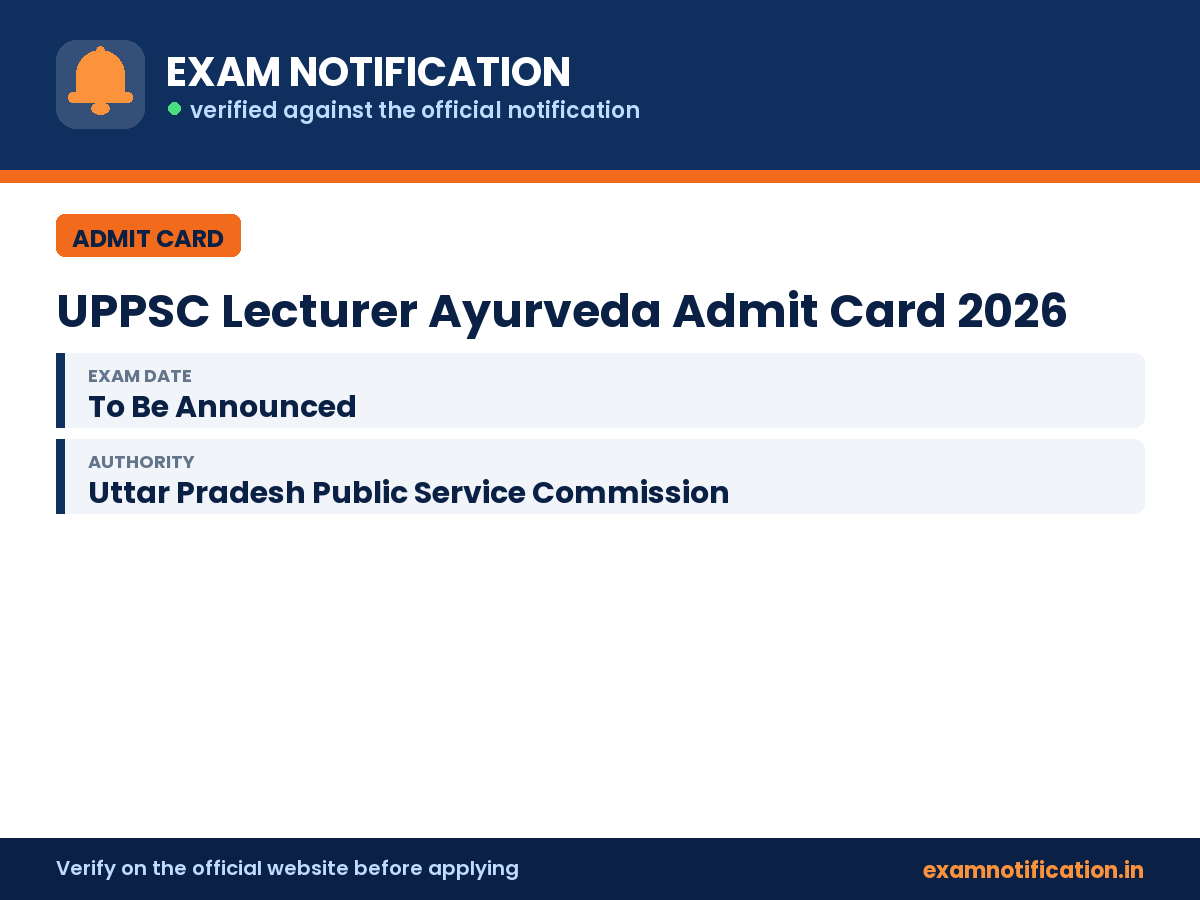 UPPSC Lecturer Ayurveda Admit Card 2026 — key facts: 