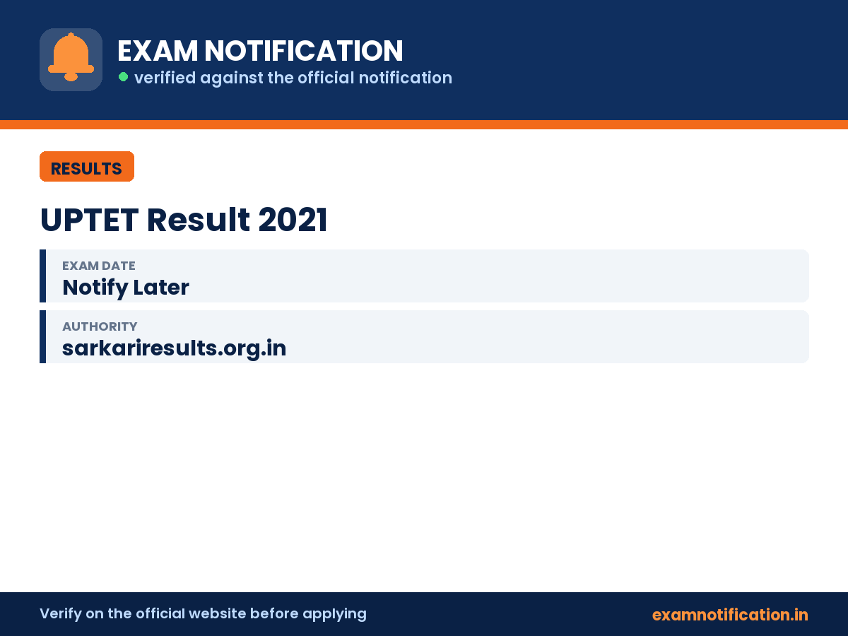 UPTET Result 2021 — key facts: 