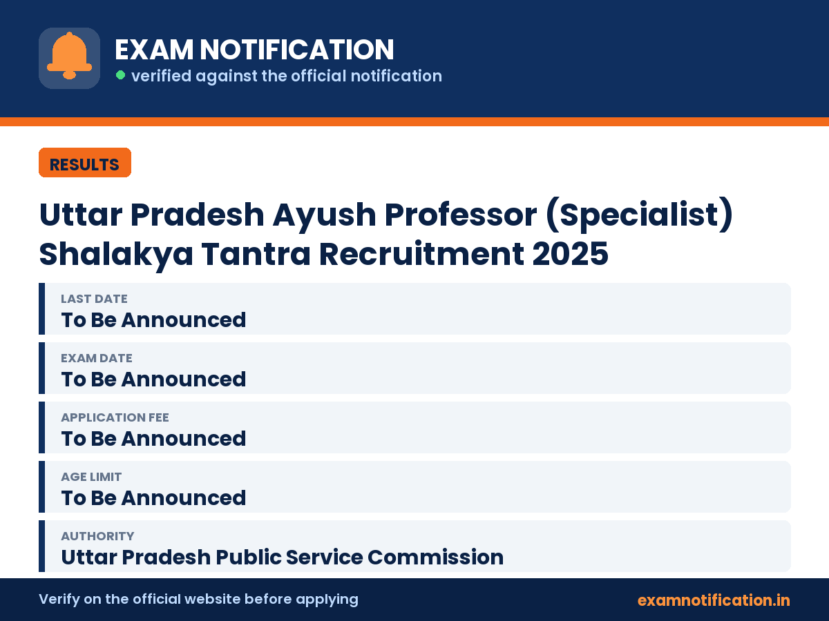 Uttar Pradesh Ayush Professor (Specialist) Shalakya Tantra Recruitment 2025 — key facts: last date To Be Announced