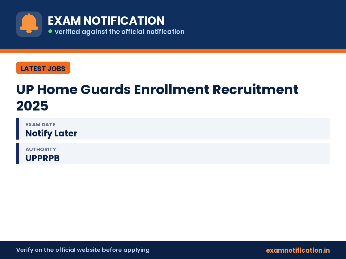 UP Home Guards Enrollment Recruitment 2025 — key facts: 