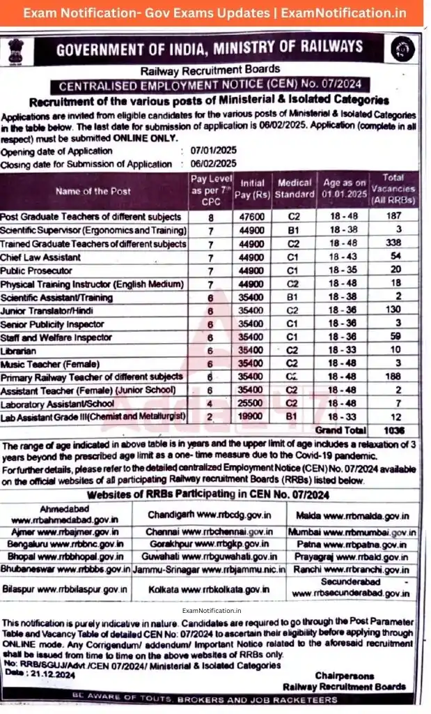 RRB MI Recruitment 2025 Notification