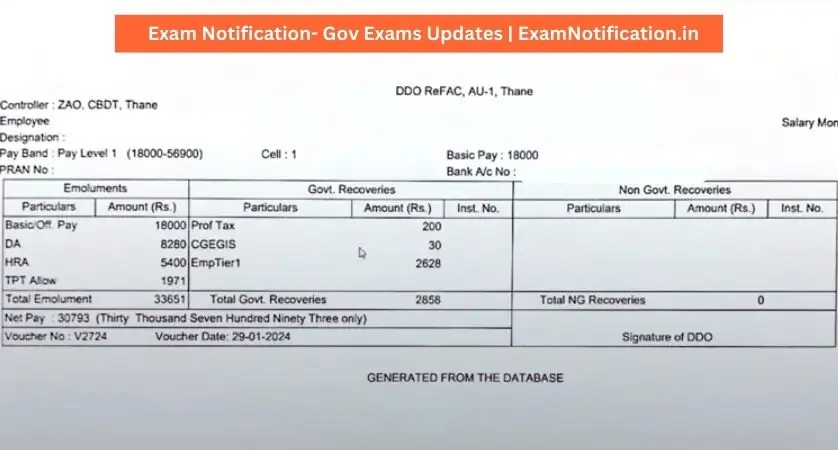 SSC MTS Salary 2025-Salary Slip