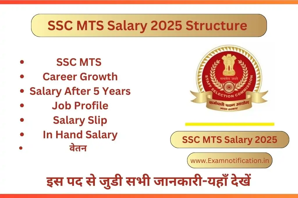 SSC MTS Salary 2025