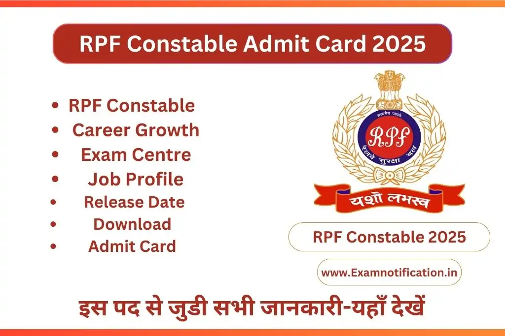 RPF Constable Admit Card 2025