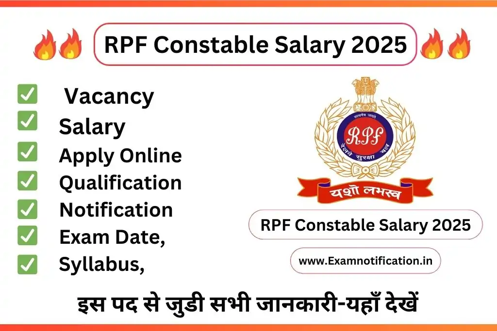 RPF Constable Salary 2025