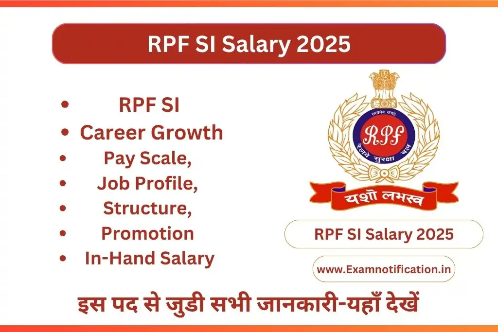 RPF SI Salary 2025