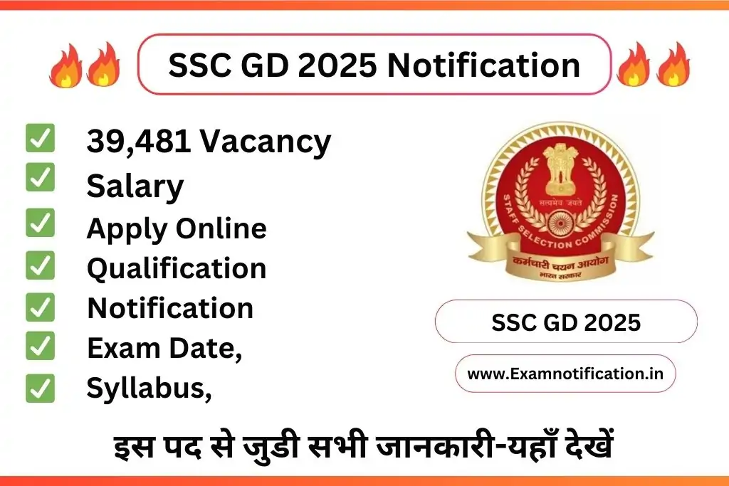 SSC GD 2025 Notification