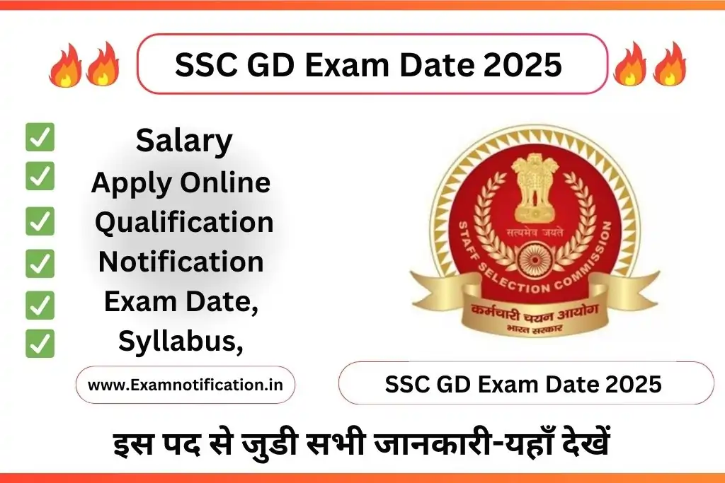 SSC GD Exam Date 2025