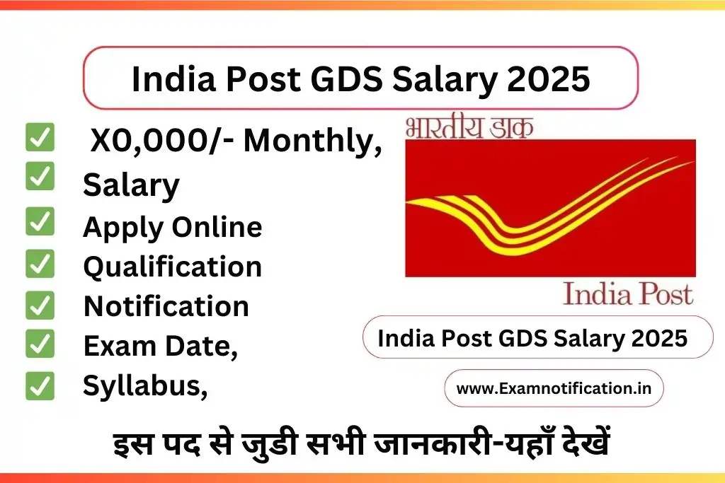 India Post GDS Salary 2025