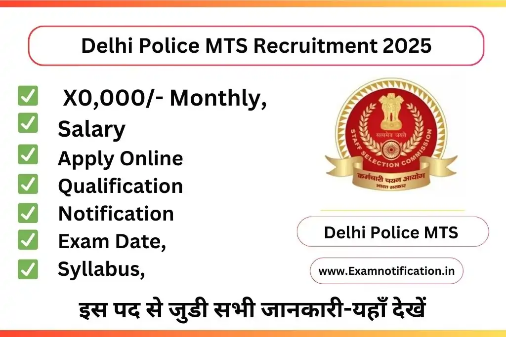 Delhi Police MTS Recruitment 2025